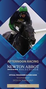 Image result for Newton Abbot Somersaults Gc