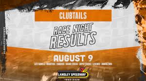 Image result for Langley Rockets Badminton Club