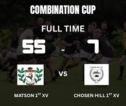 Image result for Matson Rugby Football Club