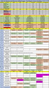 Image result for Oblivion Softball Club