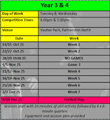 Image result for Futureprint Tmts Netball Club