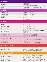 Image result for "ヨガブラスト"