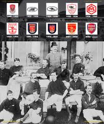 Image result for Arsenal Football Club