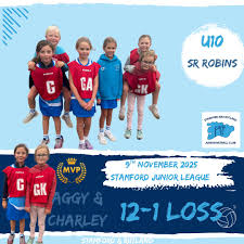 Image result for Stamford Juniors Netball Club