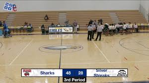 Image result for Derby Wheelblazes Wheelchair Basketball