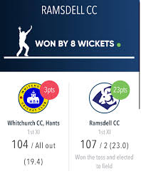 Image result for Whitchurch Cricket Club