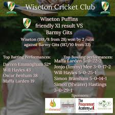Image result for Wiseton Cricket Club