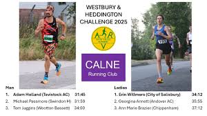 Image result for Avon Valley Runners