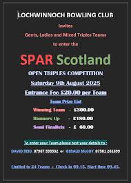 Image result for Lochwinnoch Bowling Club