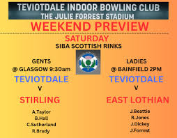 Image result for Teviotdale Indoor Bowls Club