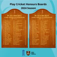 Image result for Walton-On-Thames Bowling Club