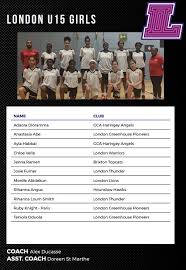 Image result for Haringey Angels Basketball Club