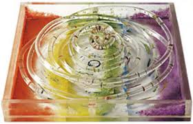 Attēlu rezultāti vaicājumam “undetermined”