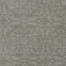 Image result for Athena Performance