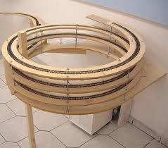 Bildergebnis für Gleiswendel