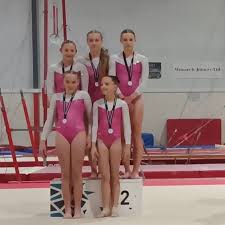 Image result for Norwich Gymnastics Club