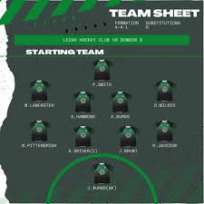 Image result for Leigh Hockey Club