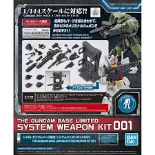 Image result for The Weapons Base