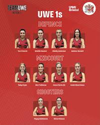 Image result for Uwe Netball Club