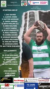 Image result for Tredegar Ironside Rugby Football Club