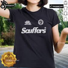 Image result for Scuffers