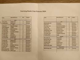 Image result for Dereham Bowlers Club