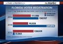 Maddow: GOP-Led Voter Registration Laws 'Devastated' Florida ...