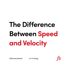 Image result for Velocity