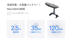 「エレア・サーブラフ」の画像検索結果