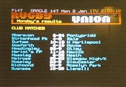 Image result for Novocastrians Rugby Football Club