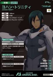 「ヨハン・トリニティ 機動戦士ガンダム00 1st」の画像検索結果