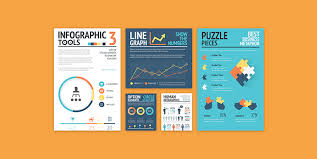Резултат с изображение за infographic