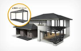 Image result for ラーメン構造