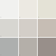 Image result for neutral