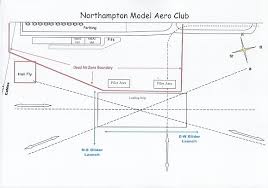 Image result for Northampton Microlight Club