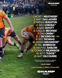 Image result for Caldy Rugby Football Club