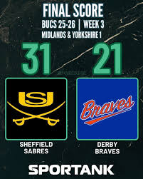 Image result for Derby Braves