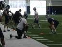 Connecticut Huskies Football