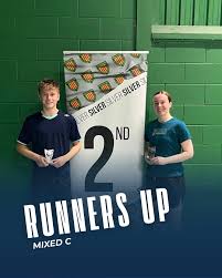 Image result for Wallsend Bewicke Badminton Club