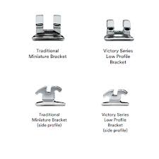 Image result for low-profile bracket