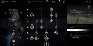 Image result for skill tree