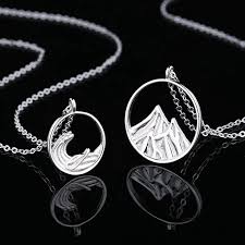 Image result for SN2032