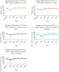 IRE 0.0 IRE 7.5에 대한 이미지 검색결과