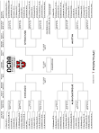 PDF | WOMEN'S BRACKET