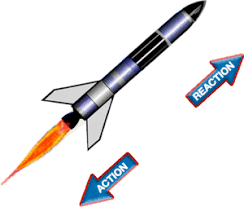 Resultado de imagen para imagenes de accion reaccion