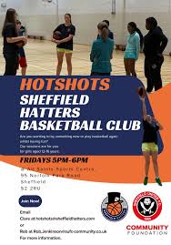 Image result for Sheffield Hatters Basketball Club