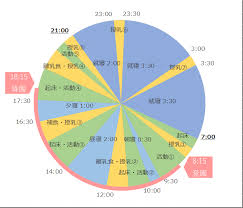 Image result for 保育園7