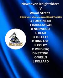Image result for Wood Street Village Cricket Club