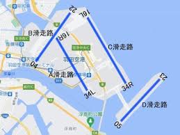 Image result for 羽田空港 滑走路