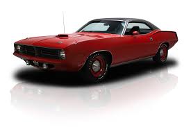 Image result for Plymouth Rhc